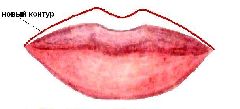 Коррекция формы губ помощью макияжа