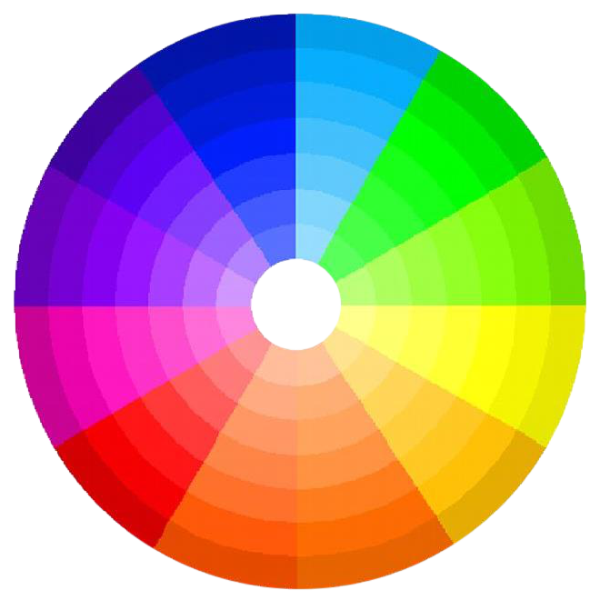 Цветометрия в макияже цветовой круг
