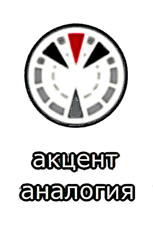 Схема 6: Акцент - Аналогия (Контрастная гармония) Схема сочетания цветов Акцент - Аналогия